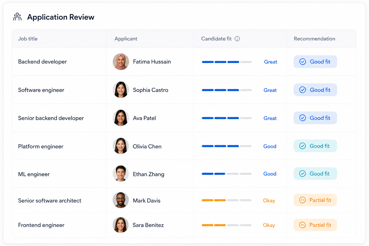 Interview signal interface preview